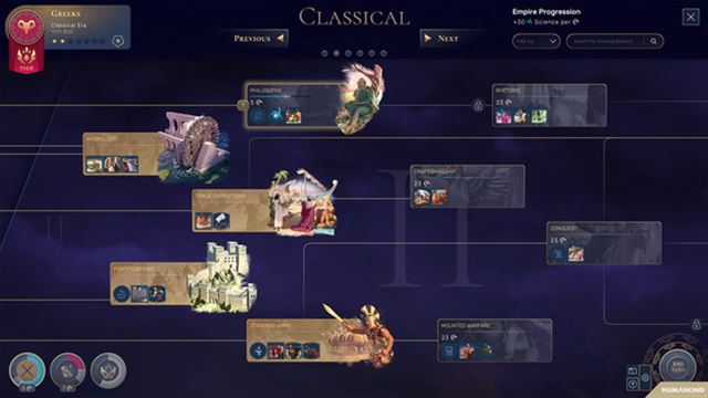 Hình ảnh trong game HUMANKIND v1.0.28.4665-P2P