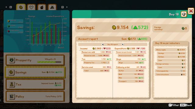 Hình ảnh trong game Ratopia v1.0.0502-P2P