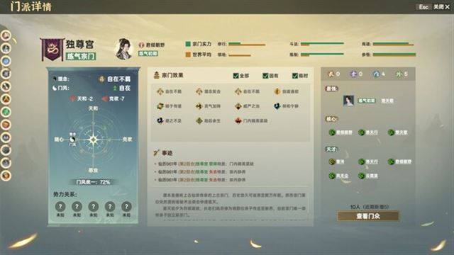 Hình ảnh trong game Ascension Early Access