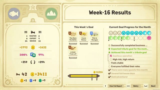 Hình ảnh trong game Dungeon Inn-P2P