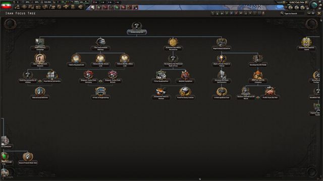 Hình ảnh trong game Hearts of Iron IV v1.16.6-P2P