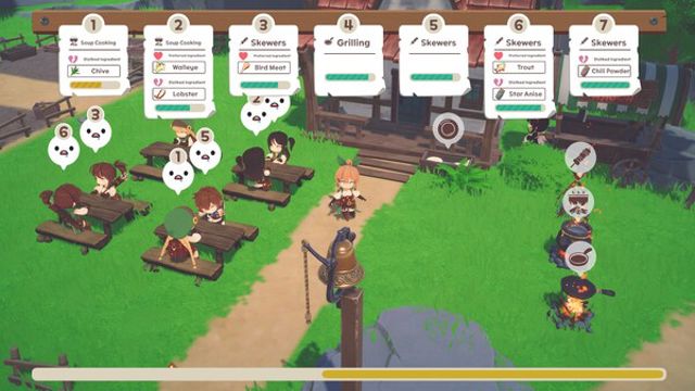 Hình ảnh trong game Food Wagon Early Access