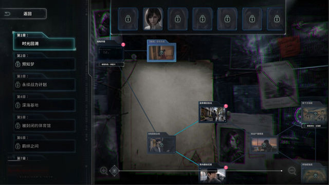 Hình ảnh trong game Survivors Notes-P2P